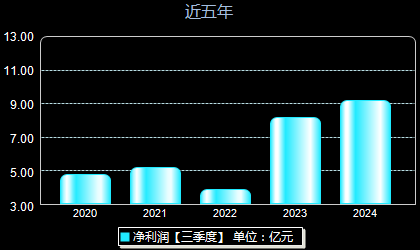 新大陆股票最新消息全面深度解析