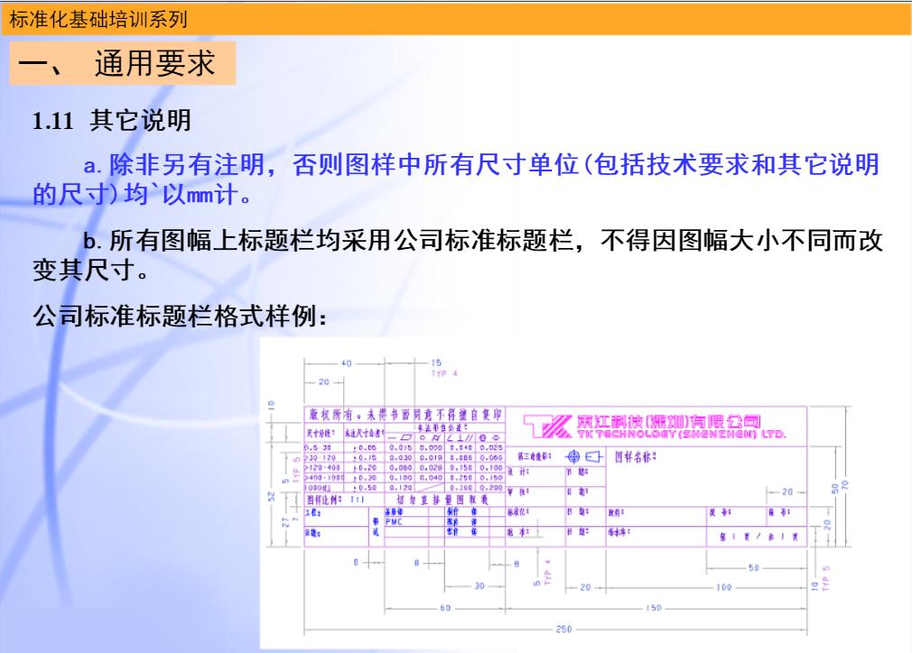 许可项目 第96页