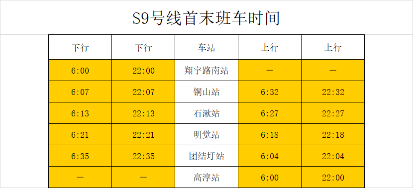 南京S1线最新时刻表全面解析