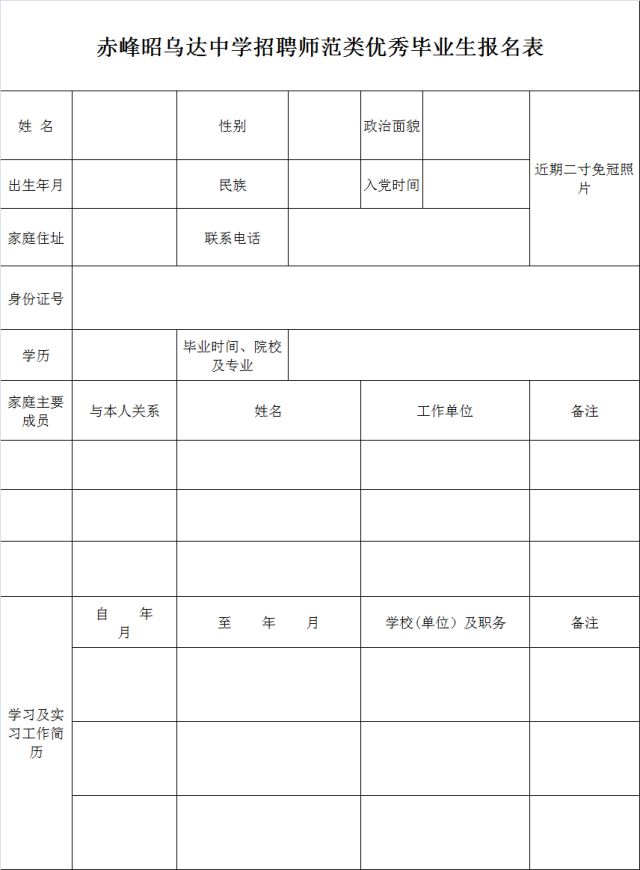 乌兰浩特最新招聘信息汇总