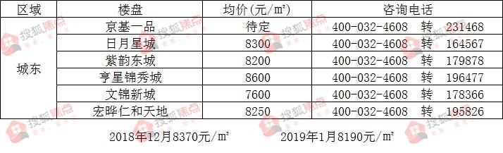 网络文化 第91页