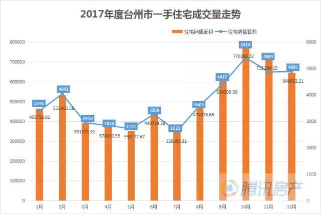 网络文化 第78页