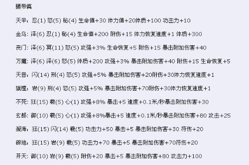 最新密文技术，信息安全的新保障利器