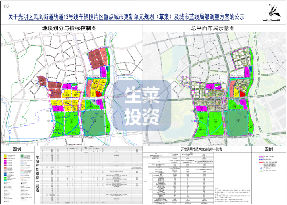 个旧市未来城市蓝图，最新城市规划揭秘