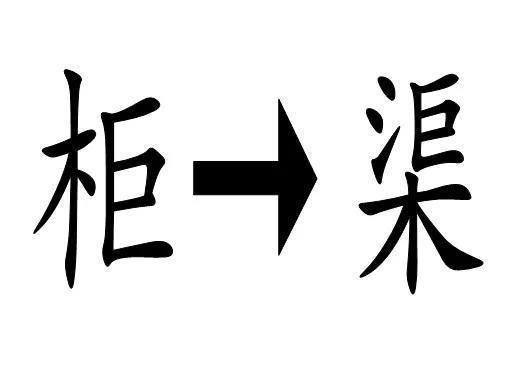 增值电信 第56页