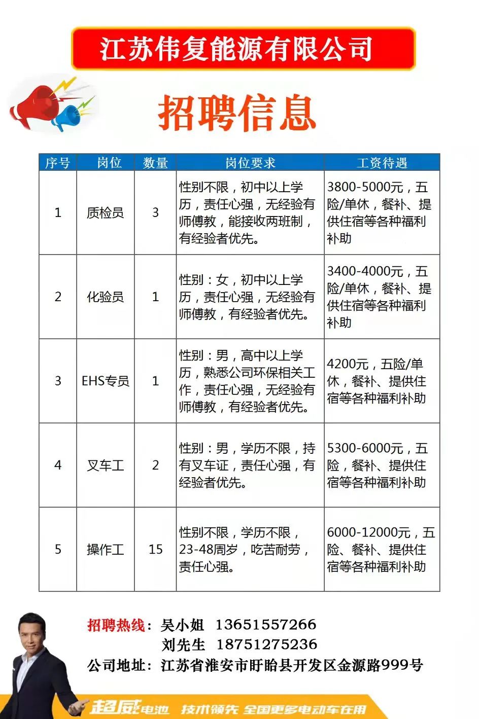 萧山最新招工信息及其社会影响分析